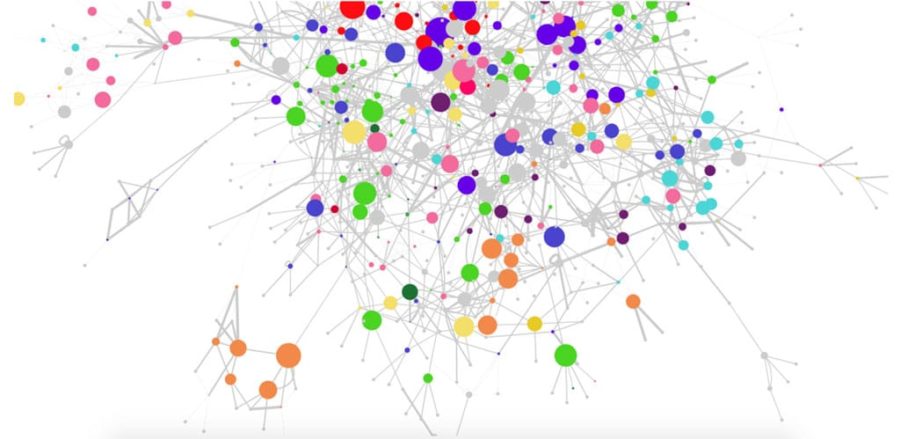 npo-correlation-between-brands-900x439